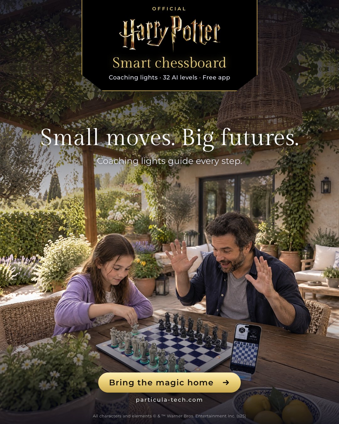 Small moves, big futures